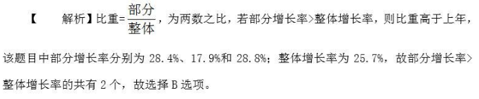 资料分析5