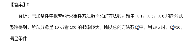 数量