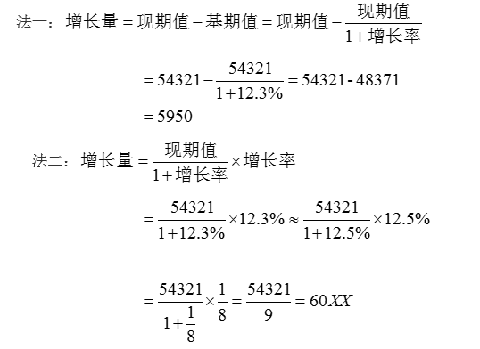 资料分析3